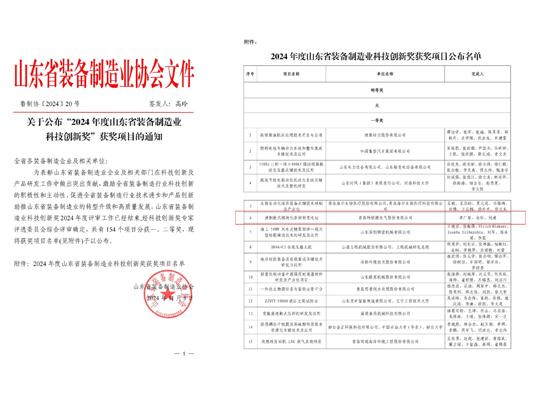 山东省装备制造业科技创新一等奖