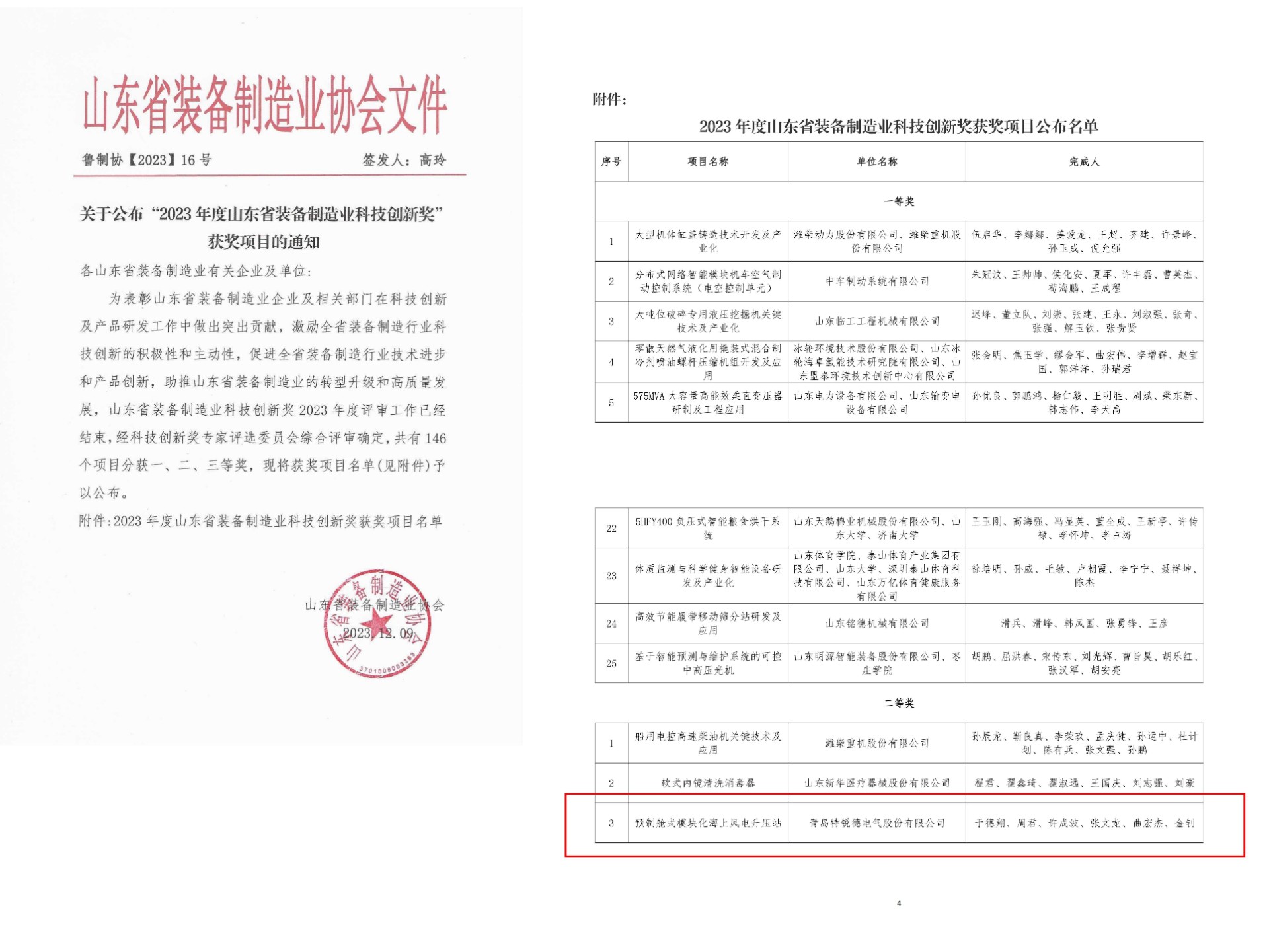 山东省装备制造业科技创新二等奖