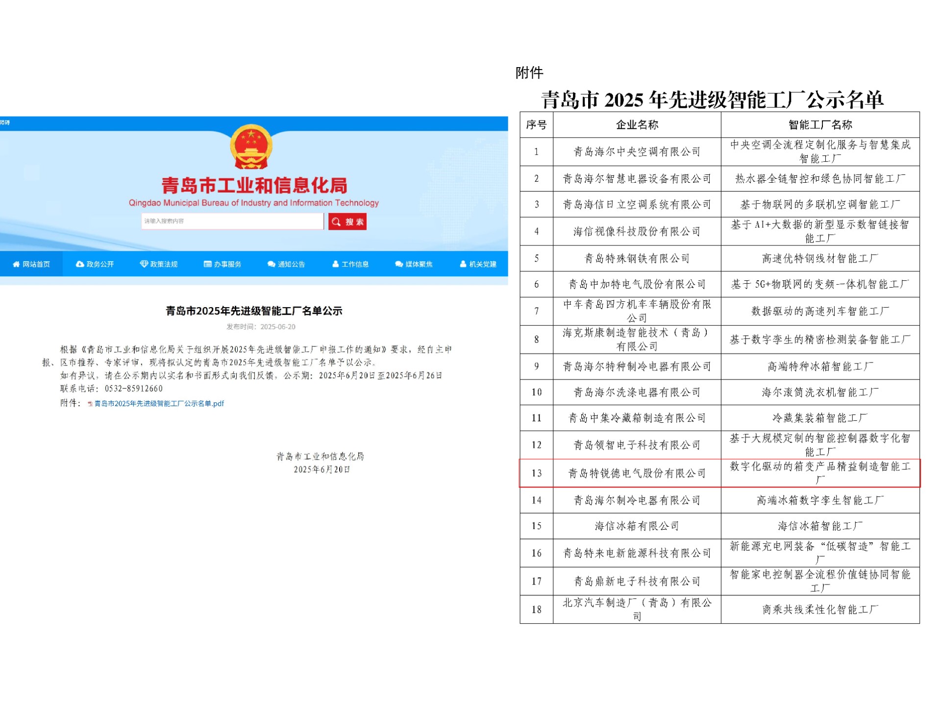 先进级智能工厂