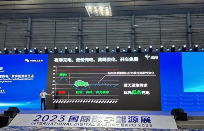 数字驱动，能创未来丨特锐德&特来电亮相2023国际数字能源展！