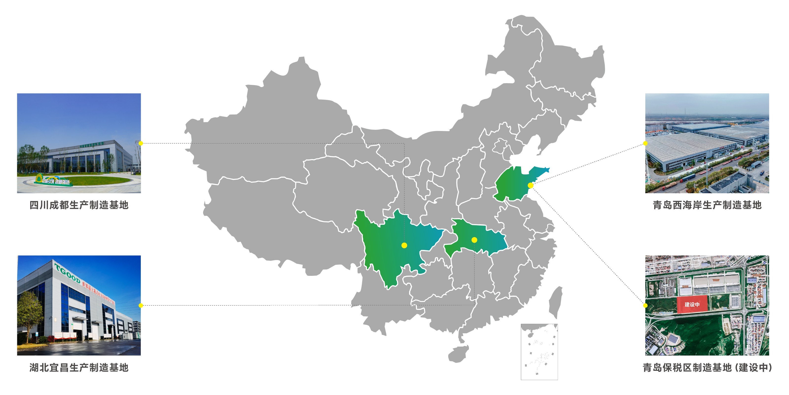 四大制造基地